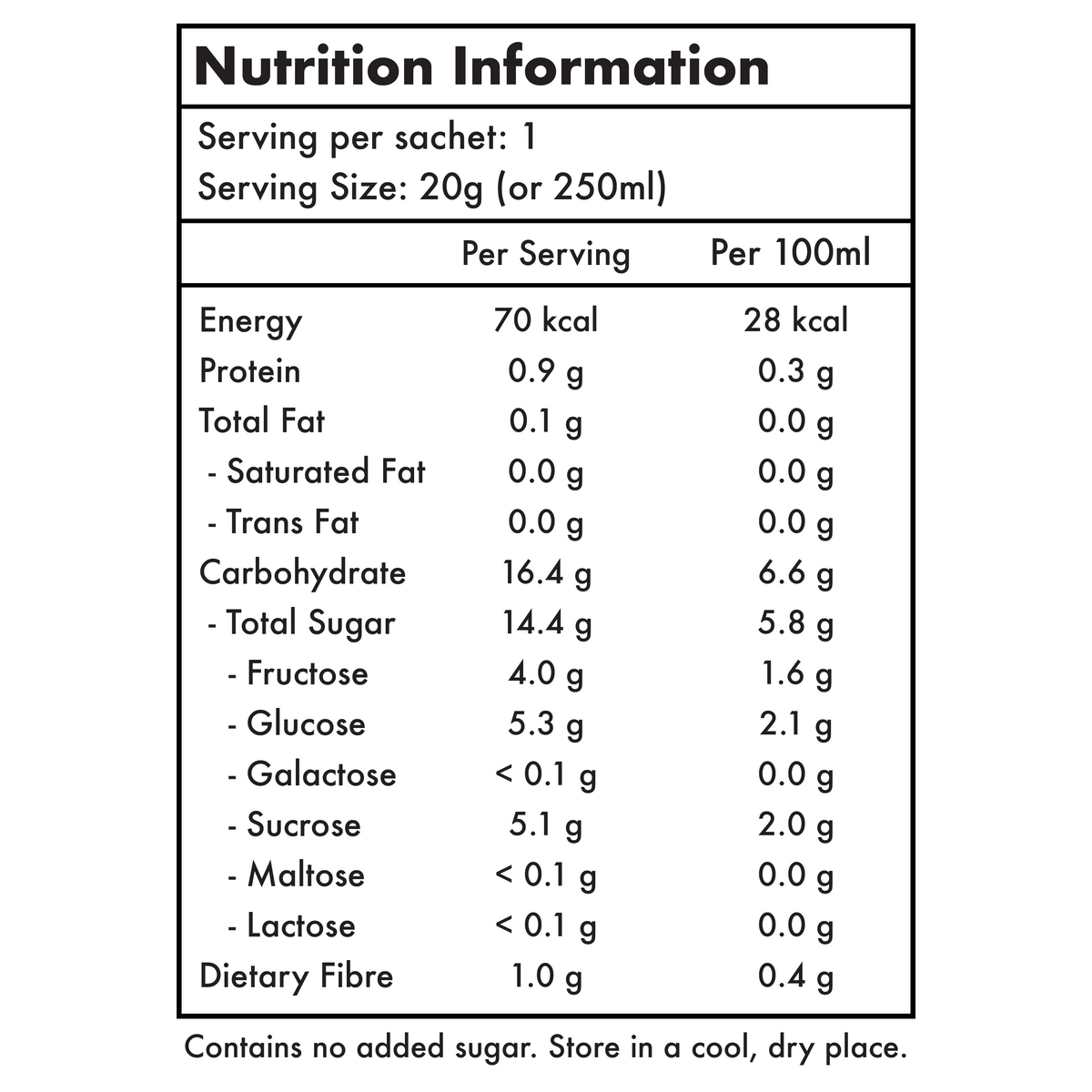 Apple Beetroot Carrot Nutritional Information