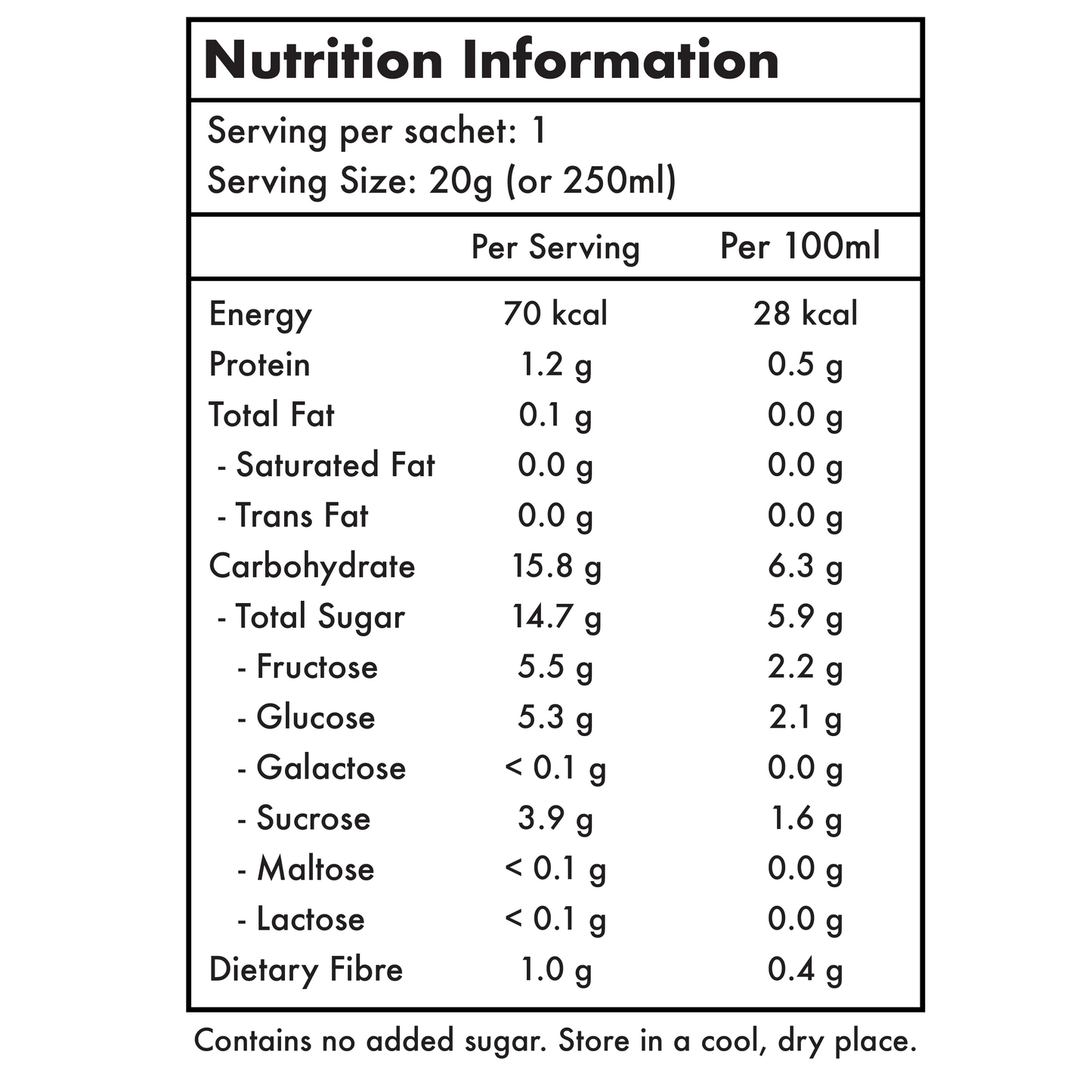 Pear Pineapple Spinach Nutrition Information