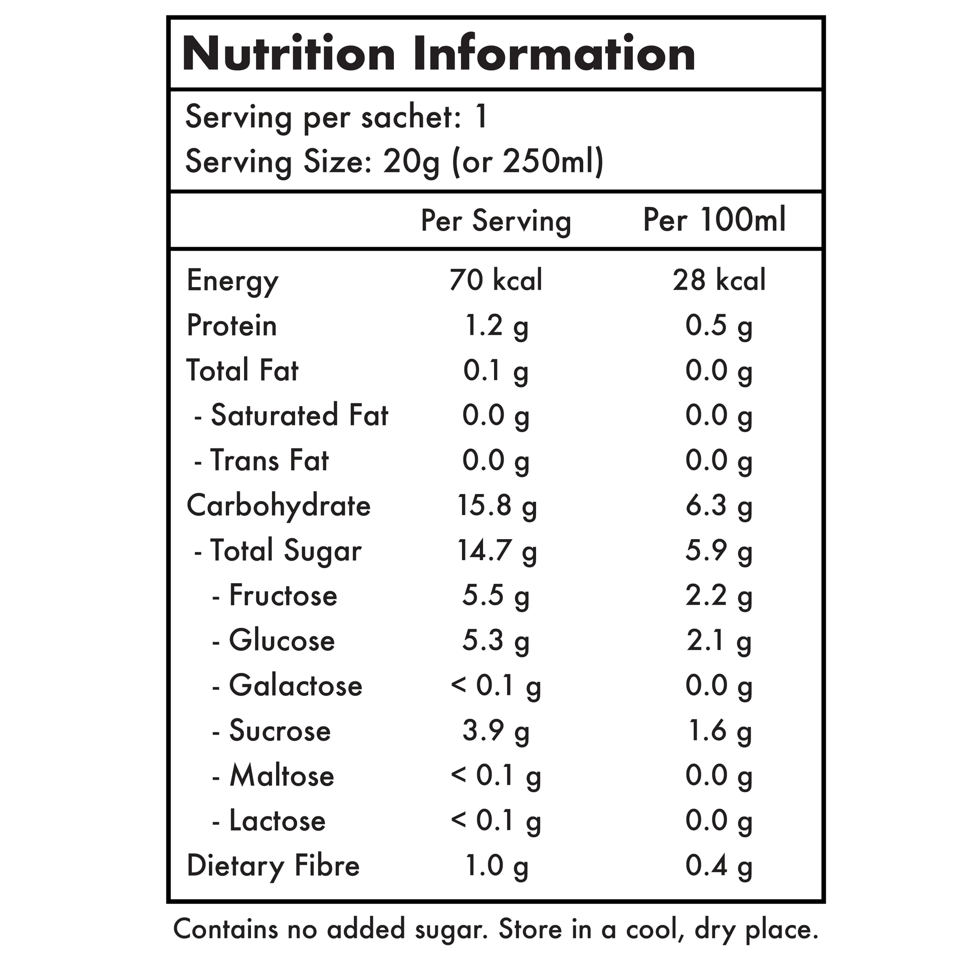 Pear Pineapple Spinach Nutrition Information