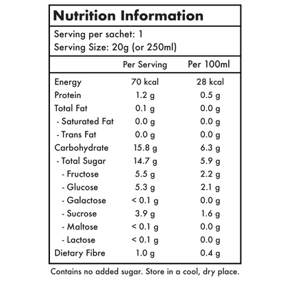 Pear Pineapple Spinach Nutrition Information